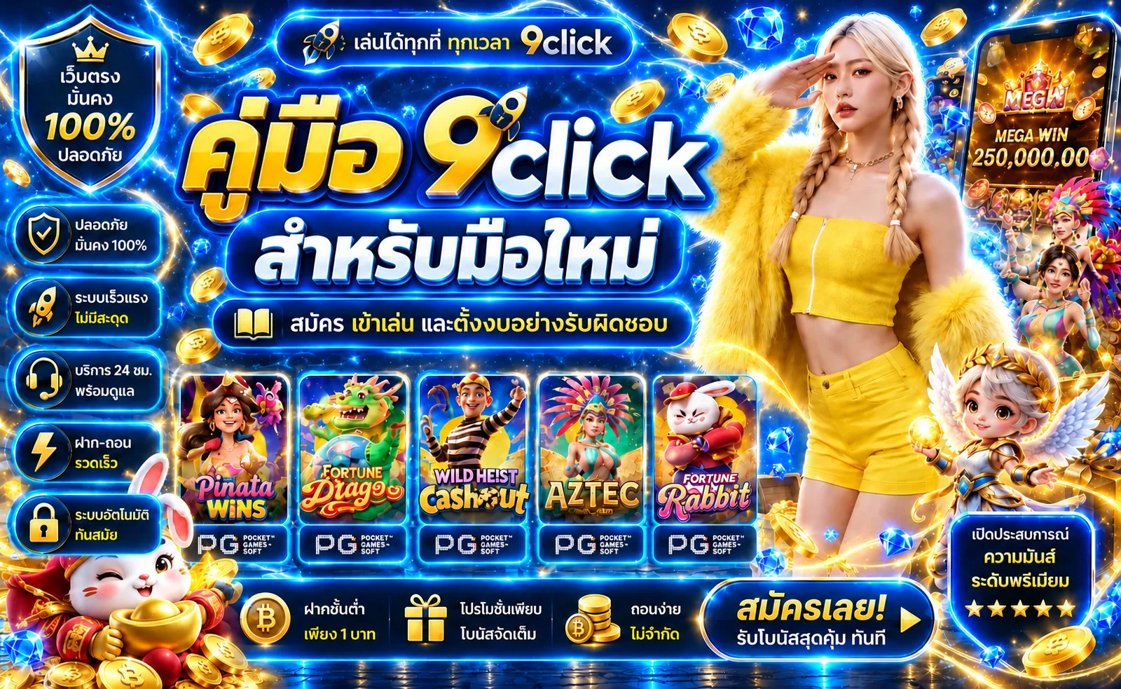 9click คู่มือมือใหม่ สมัคร เข้าเล่น และตั้งงบ